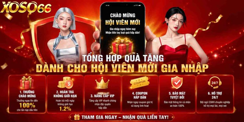 Những quà tặng cho hội viên mới tham gia đăng ký Xoso66