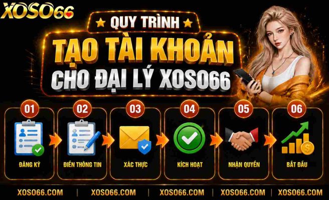 Quy trình tạo tài khoản cho đại lý Xoso66
